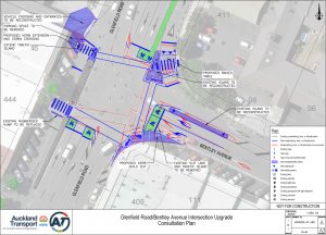 glenfield-road-and-bentley-avenue-intersection-update-plan